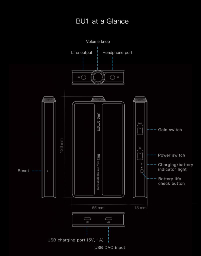 AUNE BU1 ポータブルアンプ