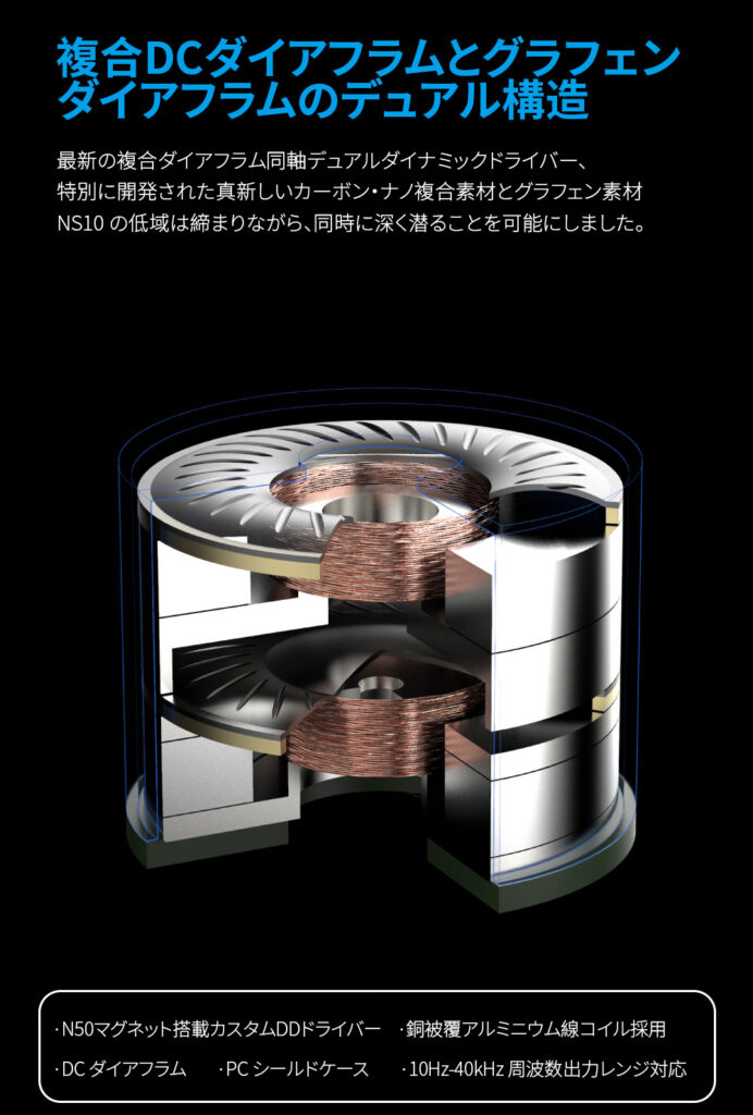 BGVP NS10 8BA+2DD ハイブリッドイヤホン - ミミソラ