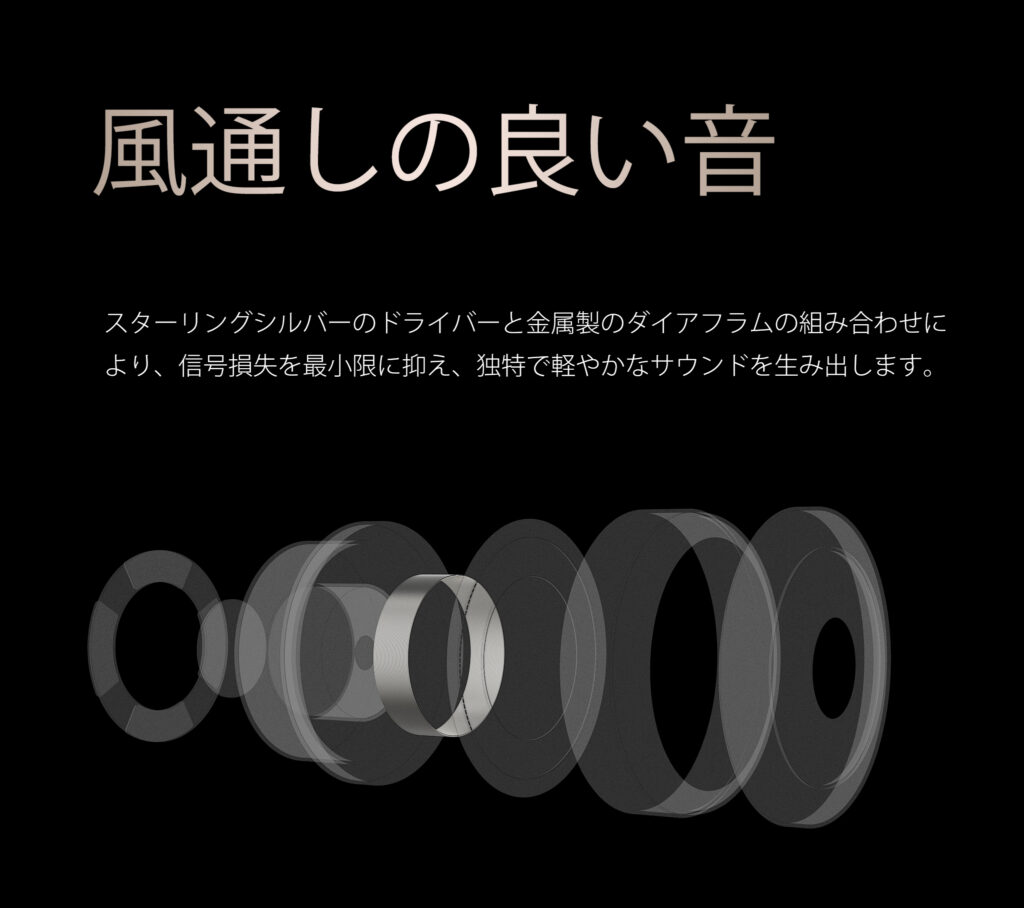 iyda045-94 「複数種類あり」 ヒータ ユニツト ■略番 72110 のみ 72110AG100 レガシィ スバル純正部品